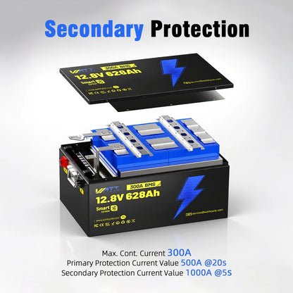 【🏅Prime Day Early Access】12V 628Ah Ultra Lithium Battery with Bluetooth