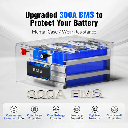 【🏅Prime Day Early Access】12V 628Ah Ultra Lithium Battery with Bluetooth