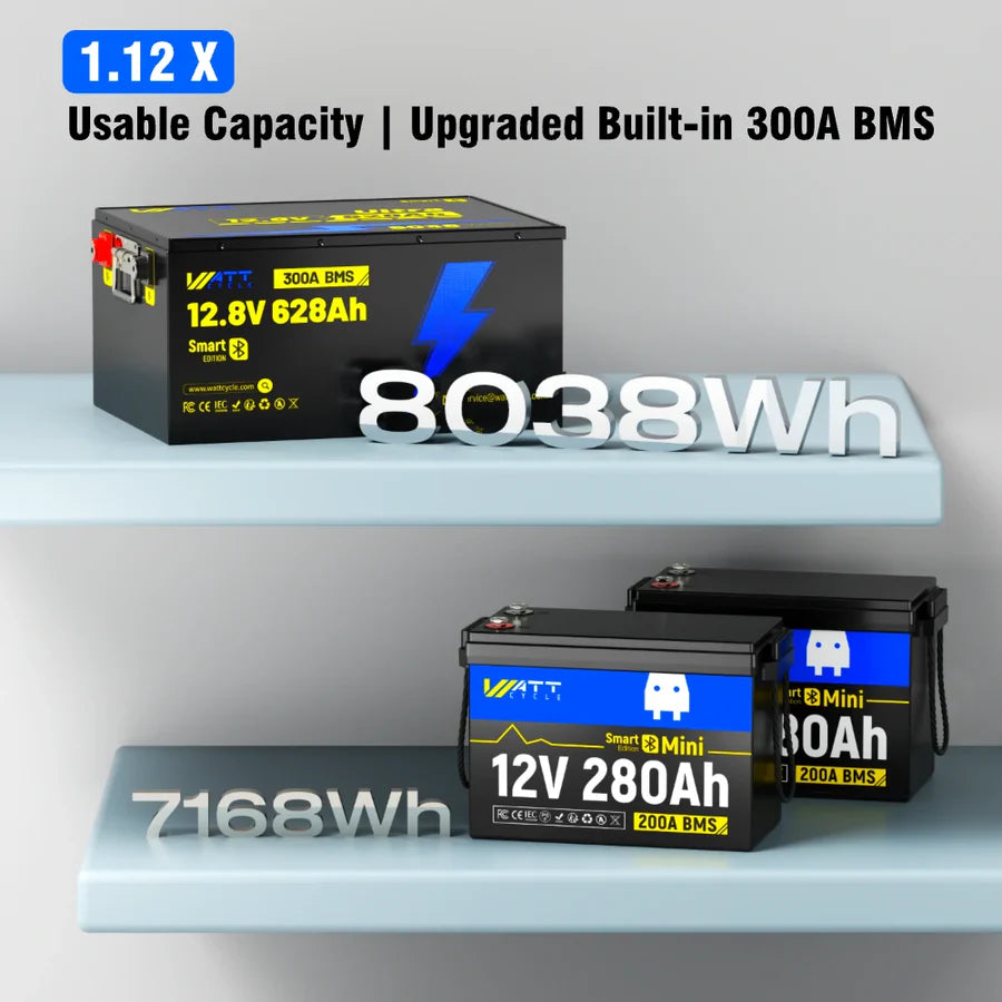 【🏅Prime Day Early Access】12V 628Ah Ultra Lithium Battery with Bluetooth