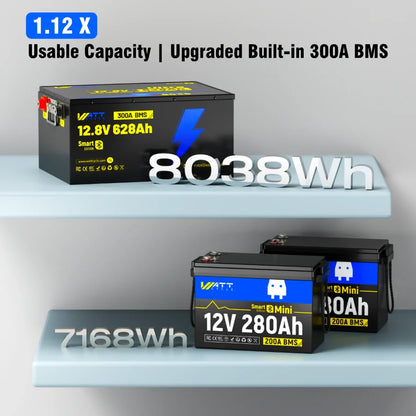 【🏅Prime Day Early Access】12V 628Ah Ultra Lithium Battery with Bluetooth