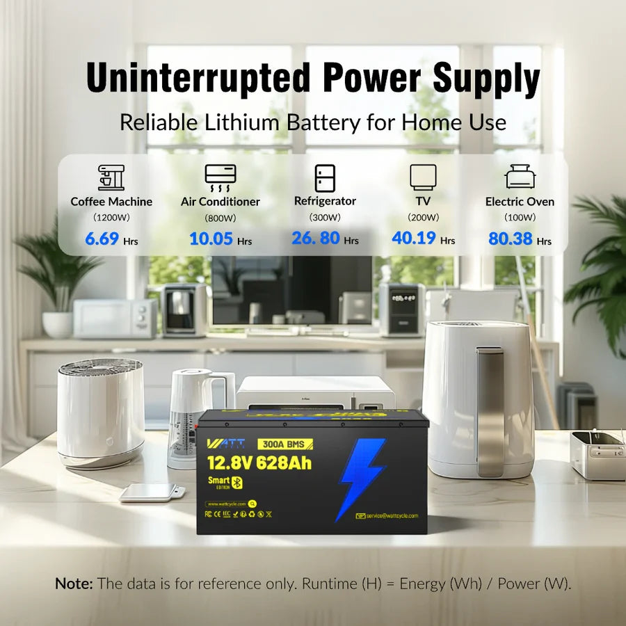 【🏅Prime Day Early Access】12V 628Ah Ultra Lithium Battery with Bluetooth