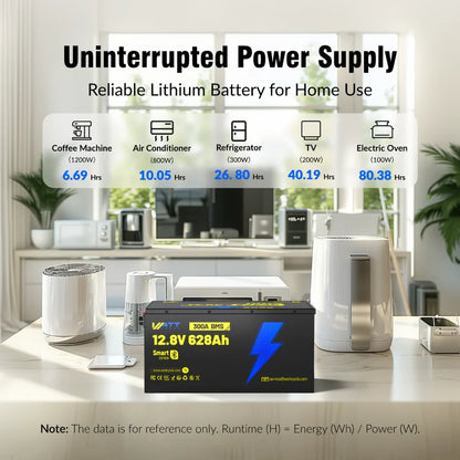 【🏅Prime Day Early Access】12V 628Ah Ultra Lithium Battery with Bluetooth